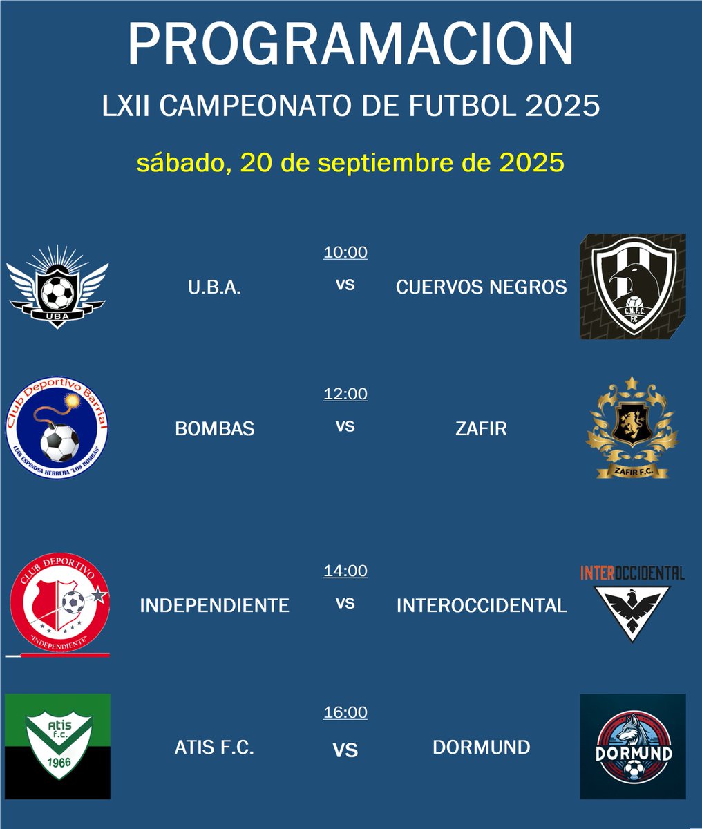 LBolivariana's tweet photo. Esto nos dejó la primera fecha de la etapa segunda en el campeonato, revisa aquí la tabla de posiciones y la próxima fecha, alienta a tu equipo favorito. https://t.co/2GPCgYvhJx