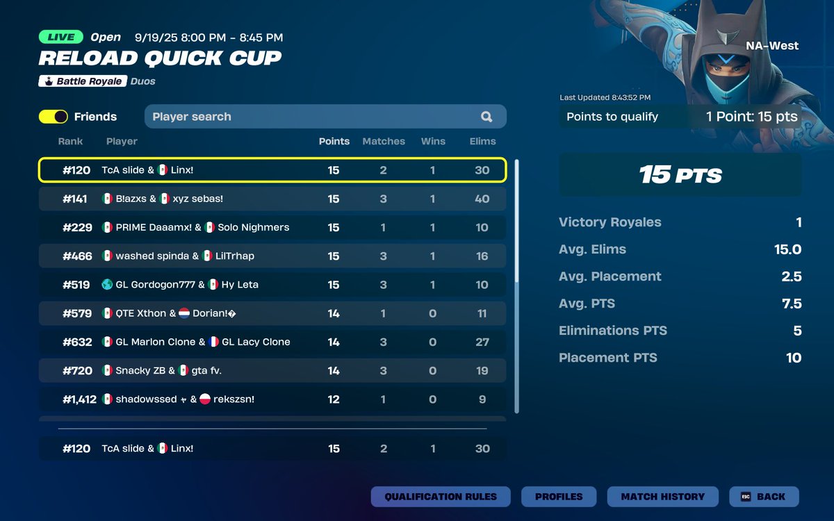 qualed west 
<a href="/TeMpTcA/">TeMp Tactical</a>