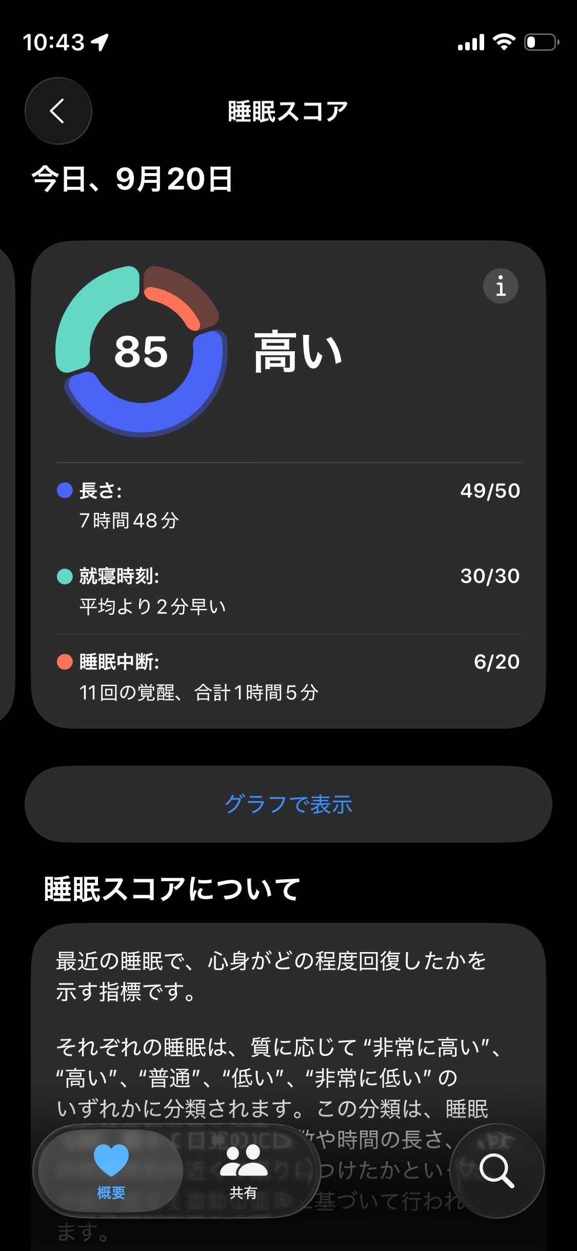 ❤︎rikky❤︎他の方のご購入はお控えください 6306768ee919a5fb5cd413ebd00760