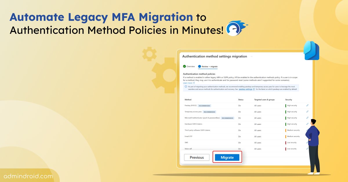 🛑Act now! The legacy MFA &amp; #SSPRPolicies retire on Sep 30, 2025.

But manual migrations can bring risk misconfigurations &amp; lockouts. So, let Microsoft handle it: enable Automated Migration mode in #EntraID. Step-by-step guide:
blog.admindroid.com/automate-legac…

#Microsoft365 #AdminDroid