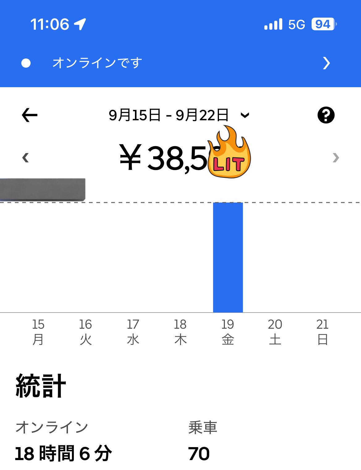 値下げ検討します☺︎コメントください メルカリの値下げ交渉への返答例！「検討します」にはどう返事