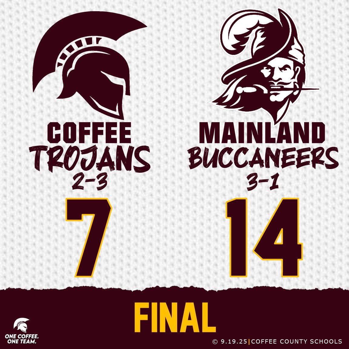 Final from Jardine Stadium...

Coffee 7
Mainland 14