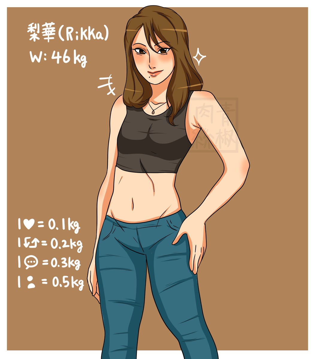 キツネ顔な彼女をタヌキ美人にしたい（1日目）