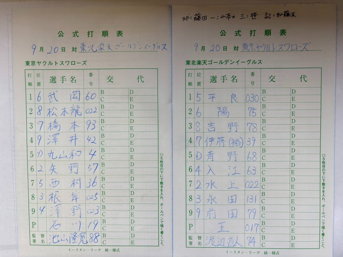 メンバー表】 イースタン・リーグ公式戦 9/20(土)12:00🏟楽天