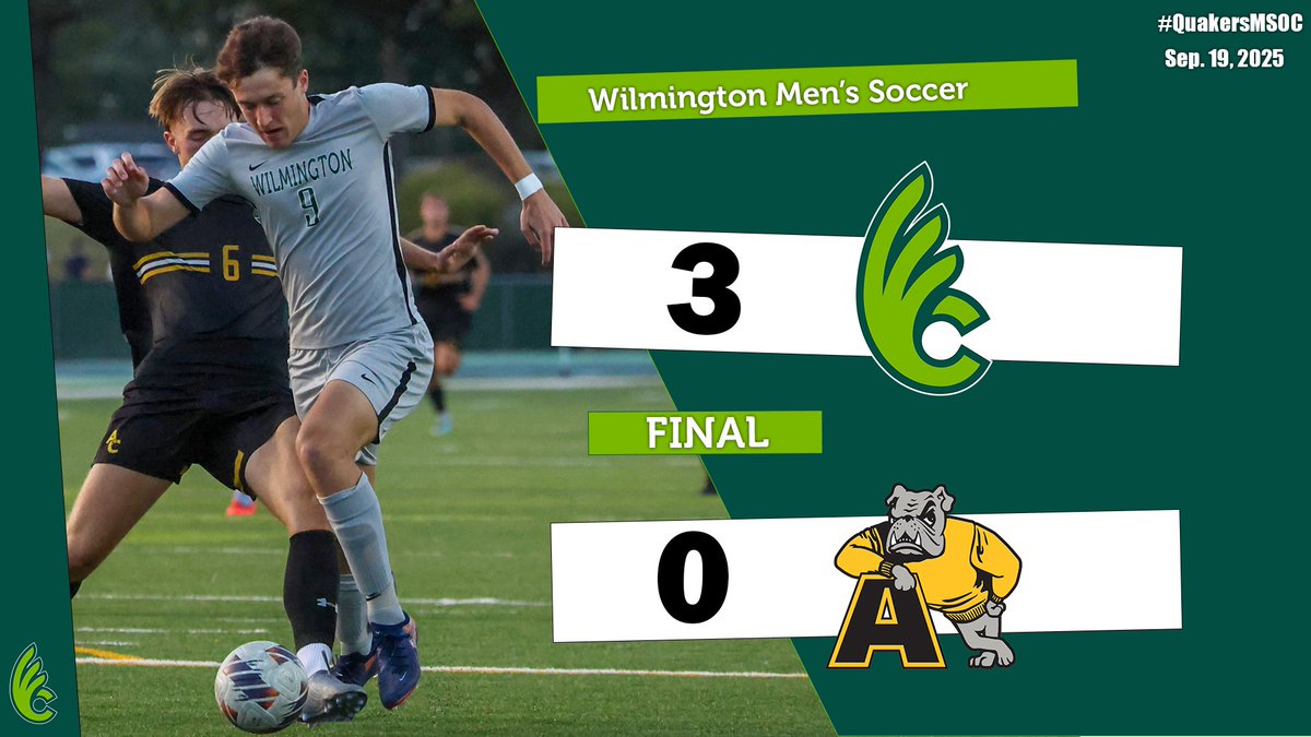 Wilmington Athletics tweet media