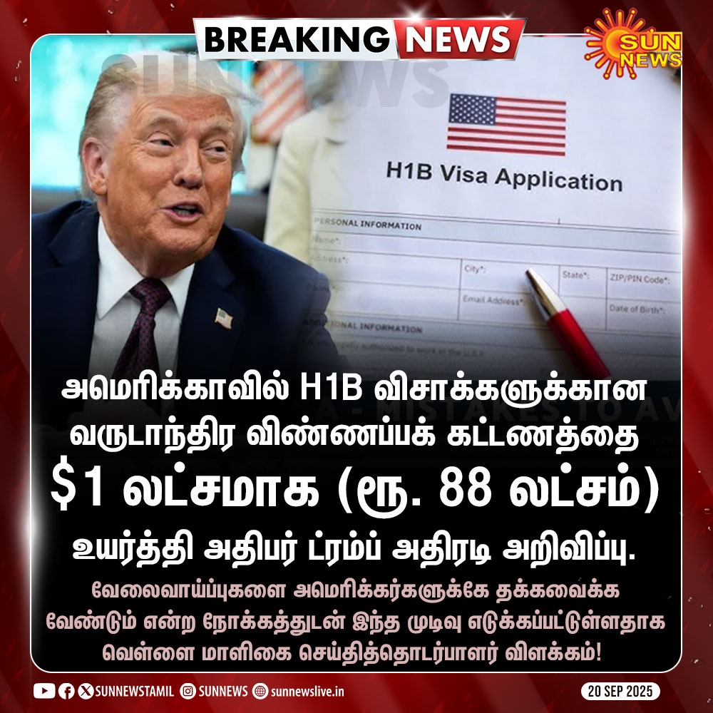sunnewstamil's tweet image. #BREAKING | H1B விசா வருடாந்திர கட்டணத்தை பல மடங்கு உயர்த்திய ட்ரம்ப். 

#SunNews | #America | #H1BVisa | #AnnualFee