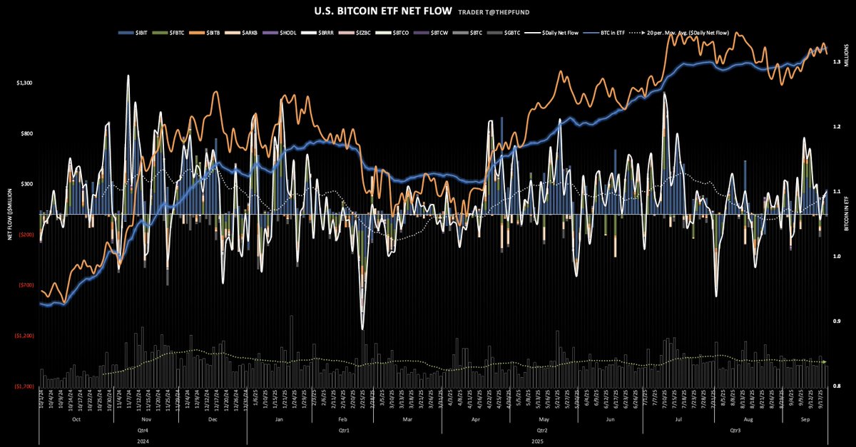 Trader T tweet media
