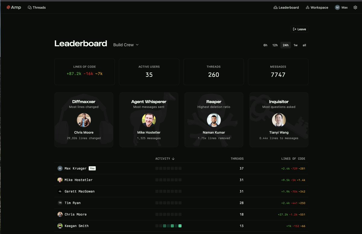 Max Krueger tweet media