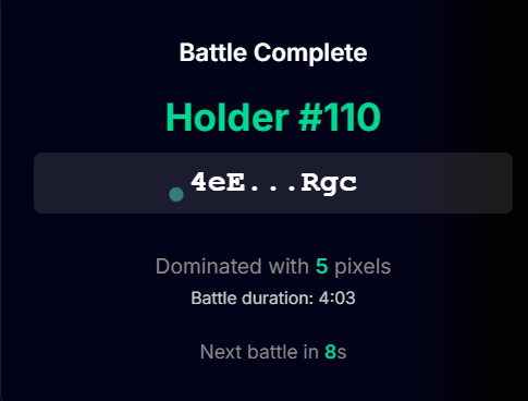 pixelpvpio's tweet photo. Holder #110 winning with 5 pixels!
$69
https://t.co/YMNW5vN99U https://t.co/lyCvvE9hed