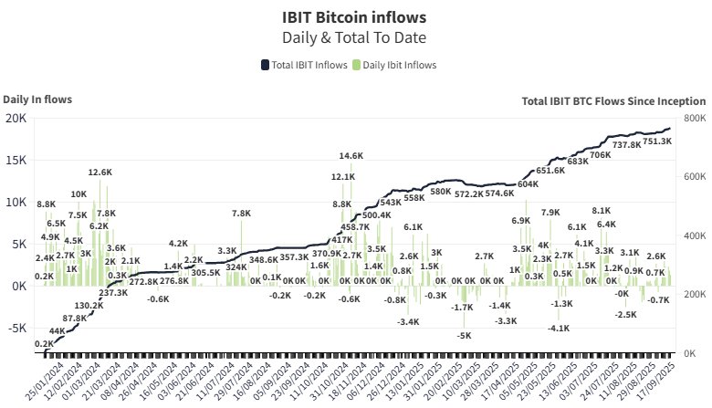 Thomas Fahrer tweet media