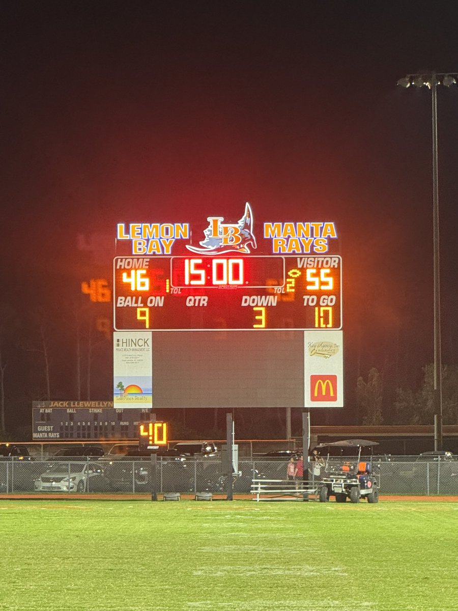 Wow… this was a crazy one!!