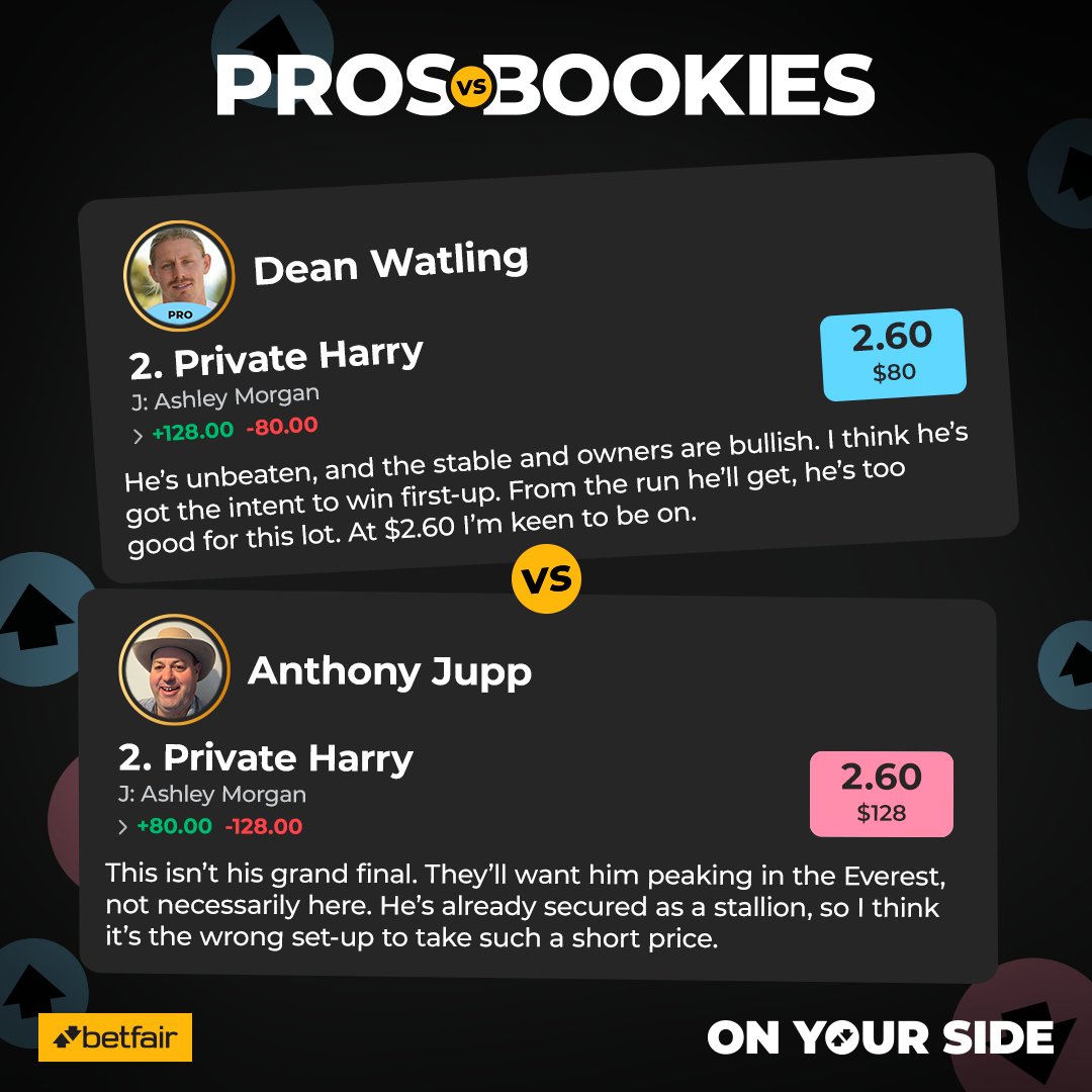 Well <a href="/deanwatling/">Dean Watling</a> thinks "he's too good for this lot", but <a href="/AtThePicnics/">Anthony “Yulong” Jupp</a> is taking him on. Who are you with? ⬆️ ⬇️ 

𝗜𝗠𝗔𝗚𝗜𝗡𝗘 𝗪𝗛𝗔𝗧 𝗬𝗢𝗨 𝗖𝗢𝗨𝗟𝗗 𝗕𝗘 𝗕𝗨𝗬𝗜𝗡𝗚 𝗜𝗡𝗦𝗧𝗘𝗔𝗗. 𝗦𝗲𝘁 𝗮 𝗱𝗲𝗽𝗼𝘀𝗶𝘁 𝗹𝗶𝗺𝗶𝘁