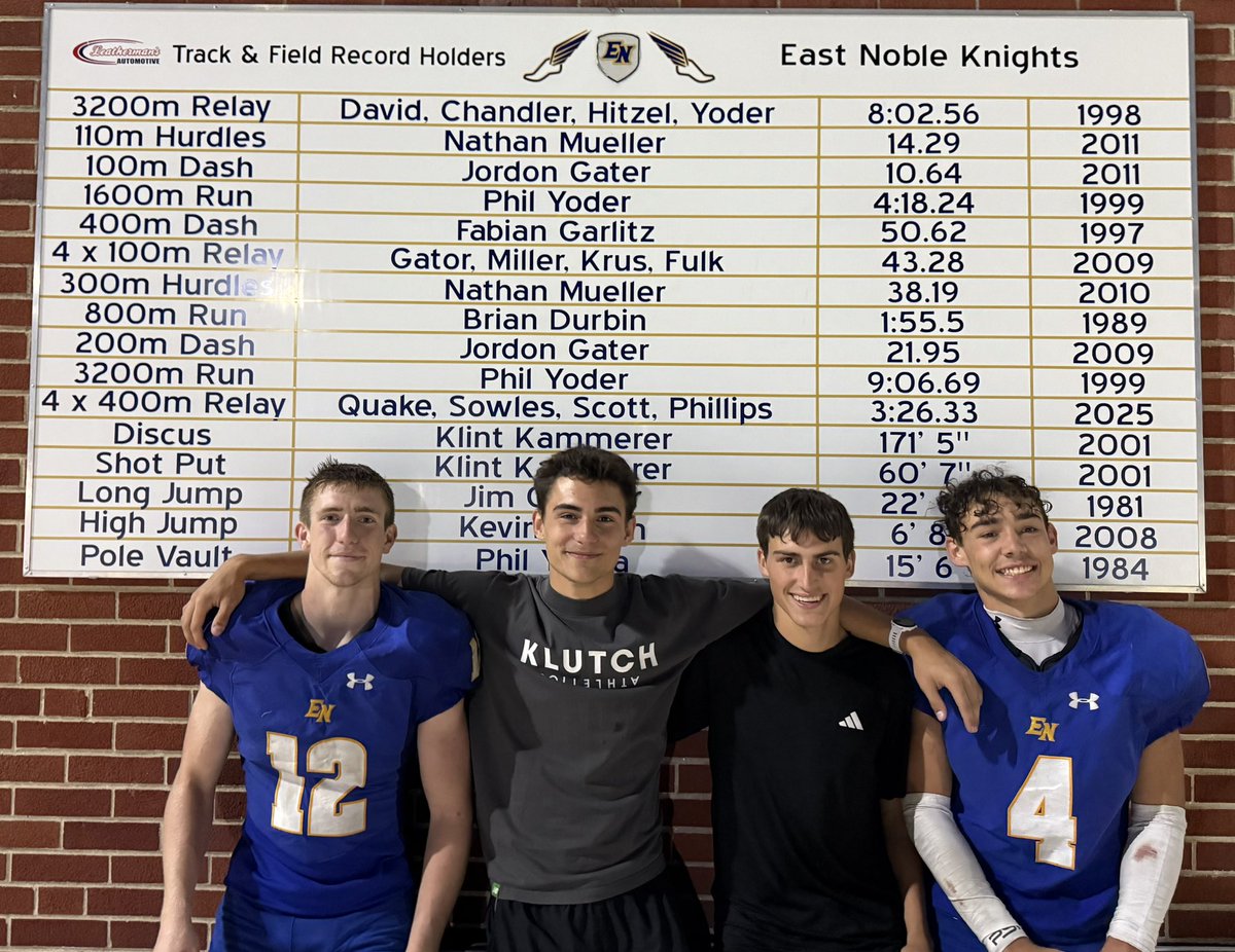 East Noble Boys Track & Field tweet media