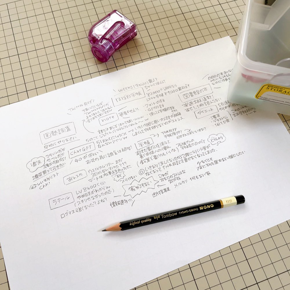 頭の中ごちゃごちゃしてるとこういうの書きがち。
書き出してみるとどうでもいいことしか考えてなさすぎ。