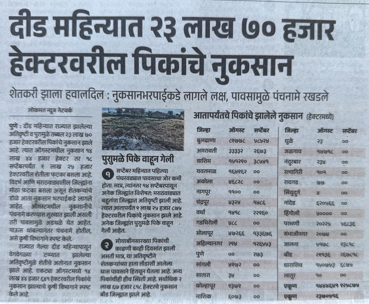 एका हेक्टरवरच्या पीकावर ५ माणसं अवलंबून आहेत असं मानलं तर महाराष्ट्रातला साधारण कोटभर माणूस संकटात आहे. सरकारनं हे मोठं नैसर्गिक आणि आर्थिक संकट आहे असं मानून पंचनामे करावेतच पण विम्या कंपन्यांना सूचना किंवा जनावरांची देखभाल अशा उपाययोजनाही अंगिकाऱ्याव्यात.. #खरेप्रश्न