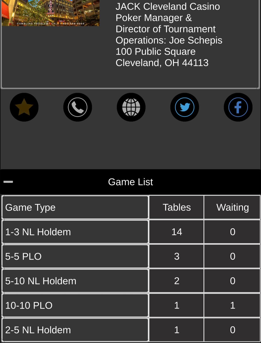 Mid-stakes action is growing and starting to become consistent at <a href="/JACKClePoker/">JACK Cleveland Poker</a> , especially on Fridays. We always have plenty of $5/$5 PLO, $5/$10 NLHE, and recently either an uncapped PLO ($10/$10) or an uncapped NLHE ($10/$25). ♦️♣️❤️♠️

♠️ GAMBLING PROBLEM? CALL 1-800-GAMBLER