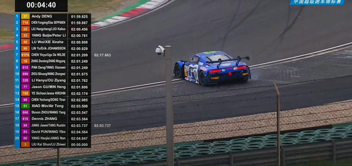 YIBO　確認ページ 241019 Wang Yibo GTSC Zhuhai Main Match Congratulations to