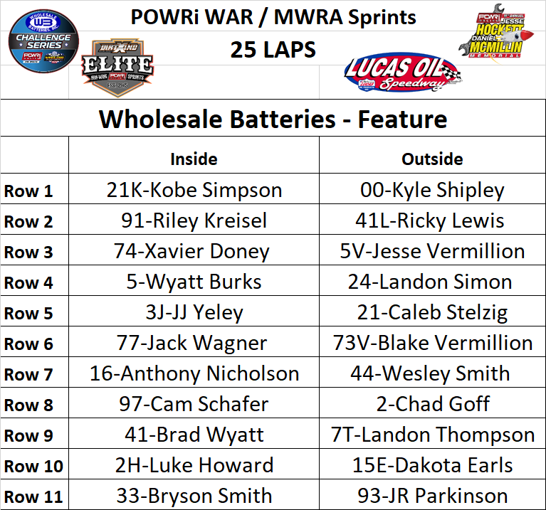 POWRi WAR Sprints (@powri_war) on Twitter photo 