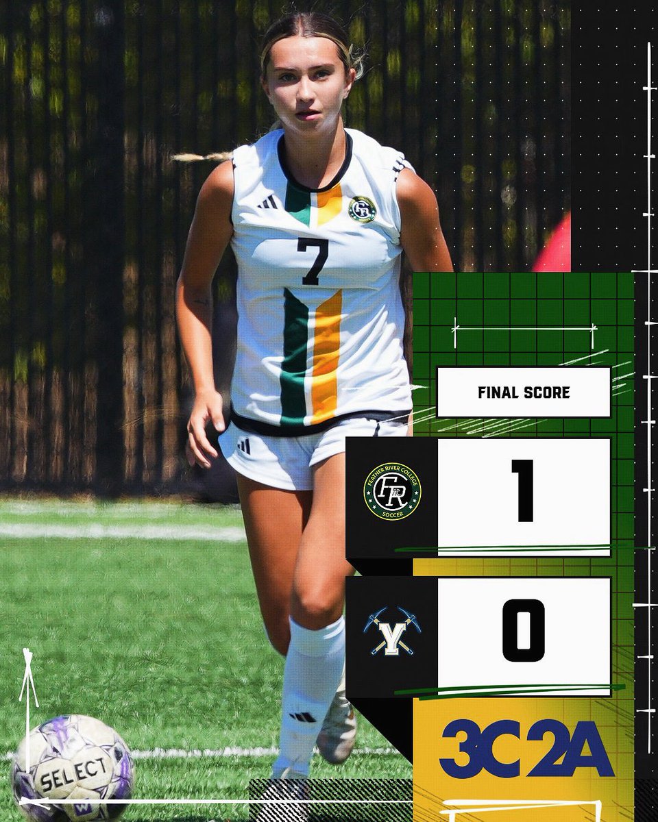 frc_wsoc's tweet photo. Great effort from all our players to secure the win 🦅

POTM - #7 Miranda Johnson - A great defensive performance today, helping us keep a clean sheet🏆

Thank you Yuba College for hosting.

#featherrivercollege #3c2a #frcsoccer #womensoccer
#california #juco #jucoproduct https://t.co/yyrht6eqPp
