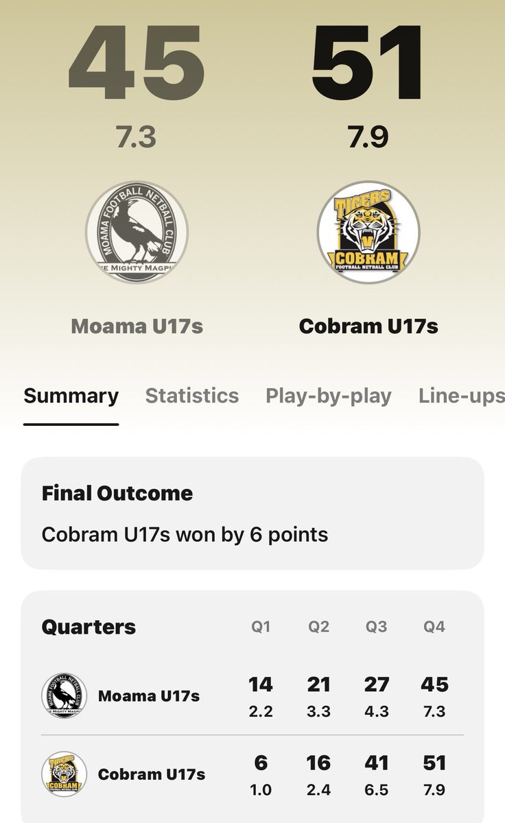 MurrayFL's tweet image. Under 17s Premiers
Cobram FC