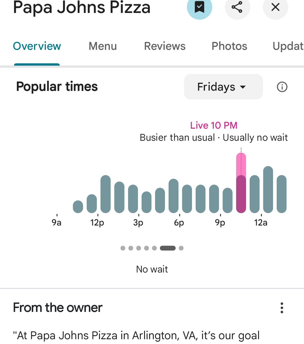 PenPizzaReport's tweet image. Several pizzerias nearby the Pentagon are reporting above average traffic. 

Freddies Beach Bar is well below average.

As of 10:48 pm ET