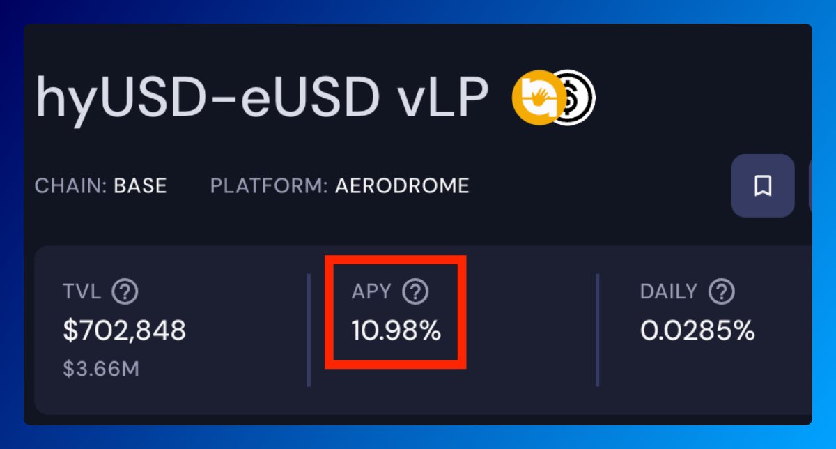 Some very beefy 🥩 yields on <a href="/beefyfinance/">Beefy</a> on <a href="/base/">Base</a>

10% APY 🤯 AND whale friendly 🐳

$hyUSD created on the (yield)@ReserveProtocol 🌐