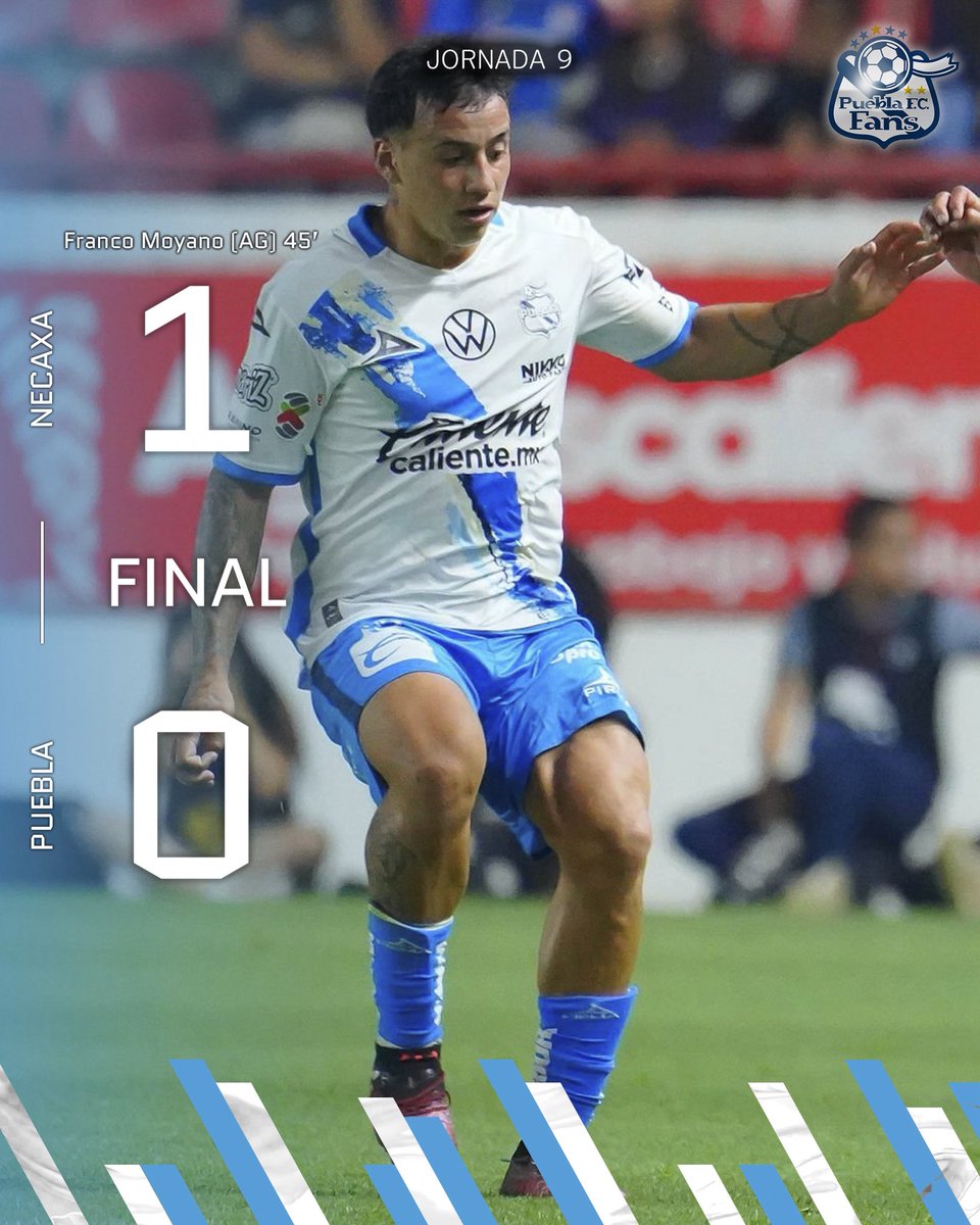 🤬YA SON 7 DERROTAS

En un partido aburridísimo ante un Necaxa inoperante, la ‘Franja’ sumó su séptima derrota del torneo y nuevamente los errores/desconcentraciones evitan que Puebla sume. Vendrá una dura semana de jornada doble ante Pachuca y Chivas.

#SoyPoblano🎽