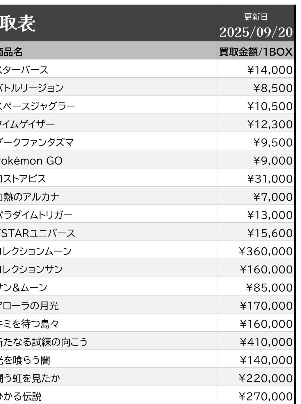 おまとめ買い購入ページ トレカラウンジ on X: 