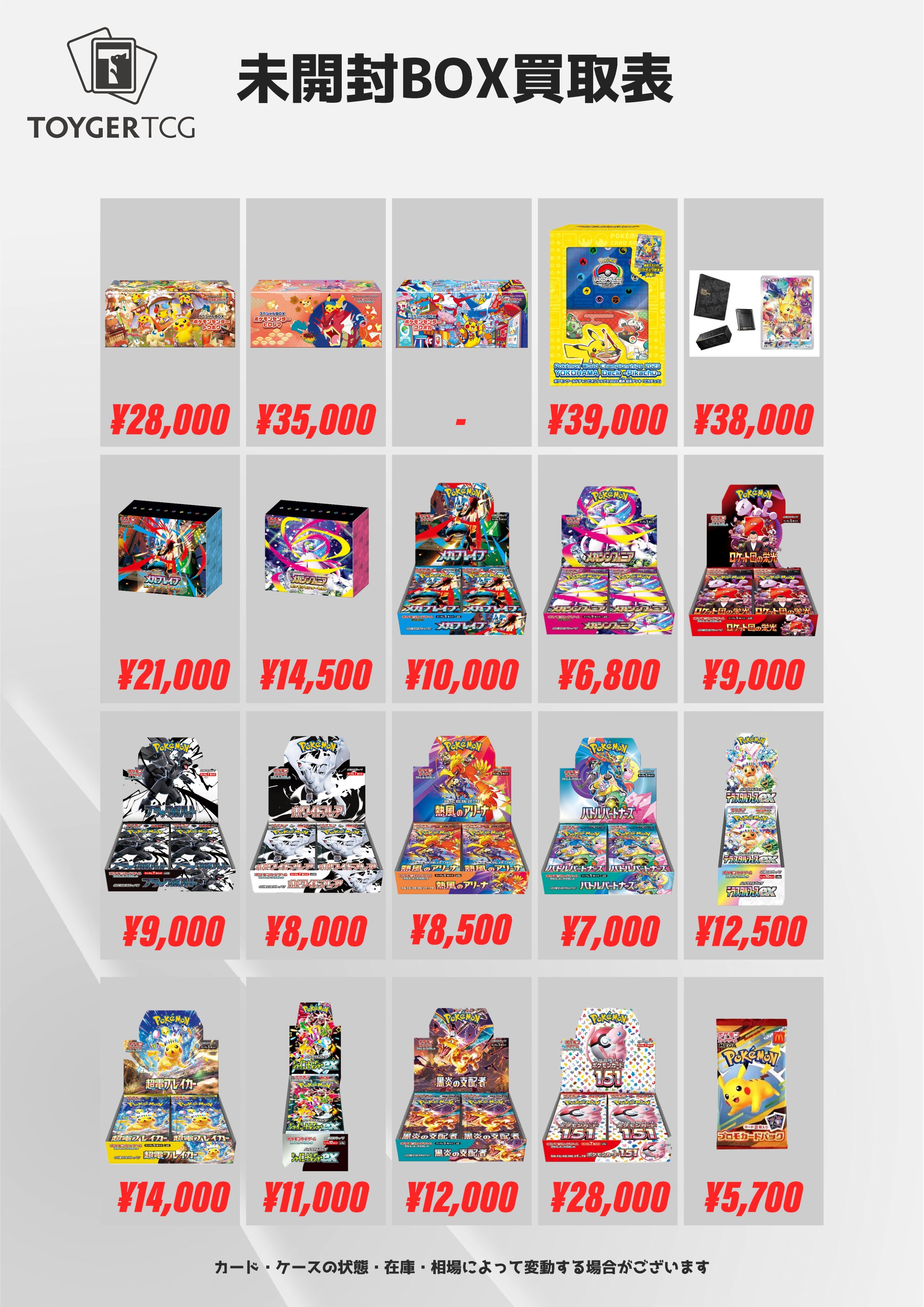 ポケモングッズ　75点セット　まとめ売り 新品未使用 ポケモングッズ 5点セット イーブイ ニャオハ ドオー