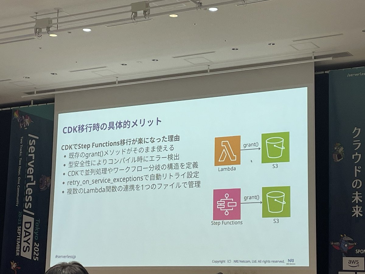 コード変更した時のレビューのし易さもありますよね
#serverlessjp