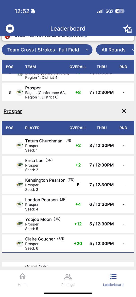 Prosper Golf Team tweet media