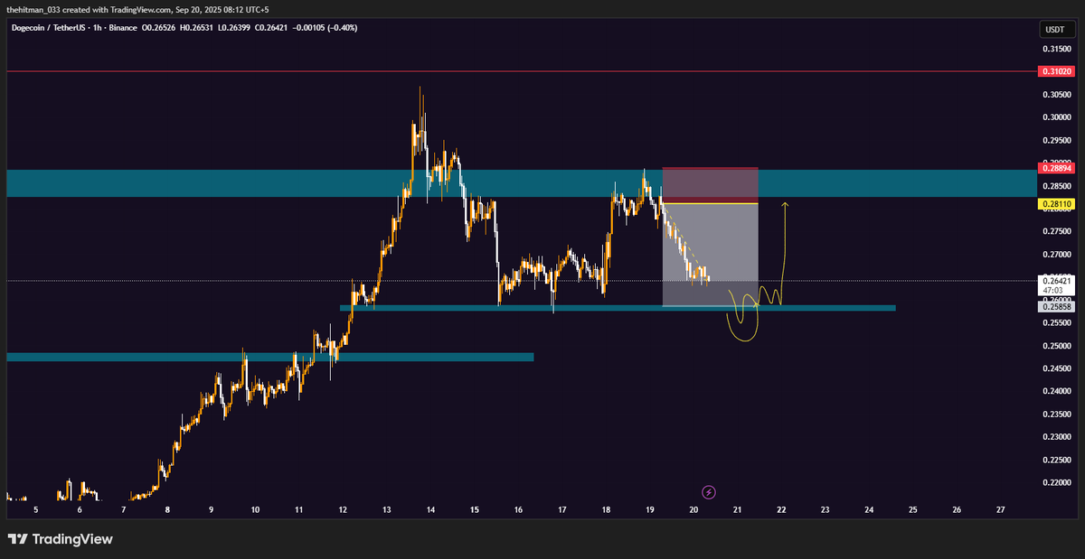 Saturo Gojo tweet media