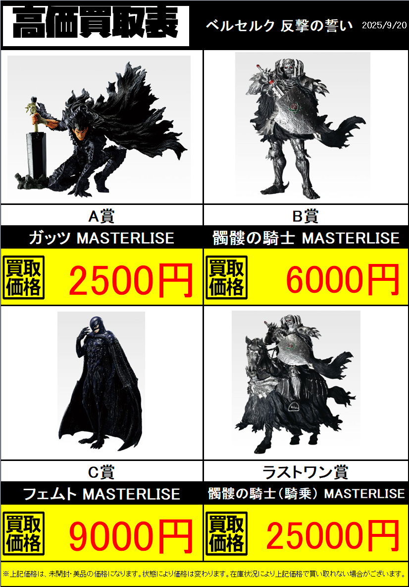 一番くじベルセルク反撃の誓いC賞フェムトラストワン賞髑髏の騎士（騎乗）