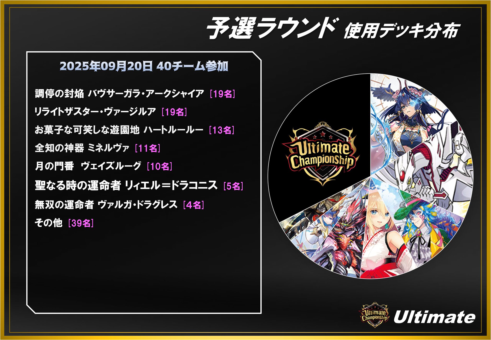 Ultimate【Vanguard】 on X: 