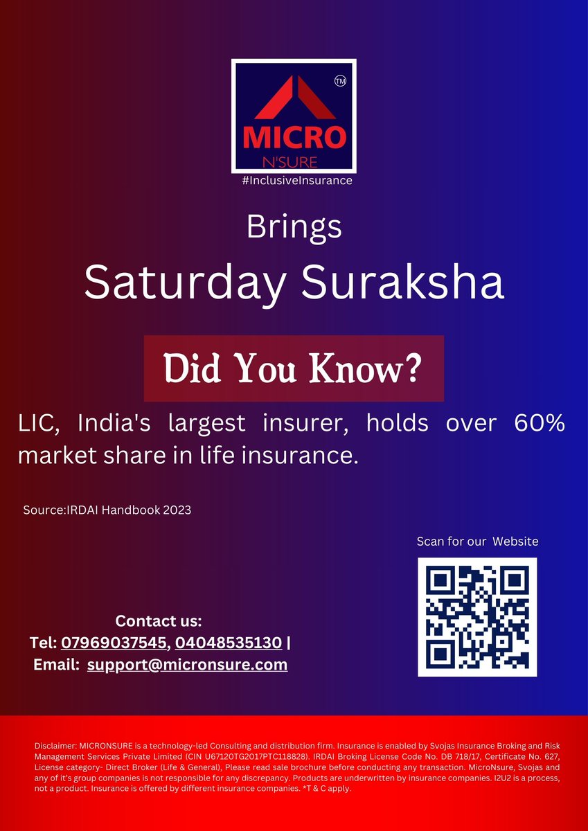 MicronSure's tweet image. SATURDAY SURAKSHA!

Every Saturday, MicroNsure brings you intriguing insurance-related facts in our "DID YOU KNOW?" segment.

Stay tuned, because knowledge is your greatest policy!

#SaturdaySuraksha #DidYouKnow #InsuranceFact #FinancialPlanning