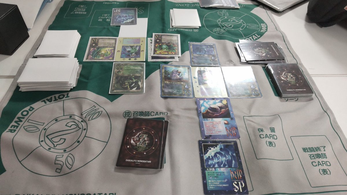 ミラクルオブザゾーン MOZ通信（計15部）