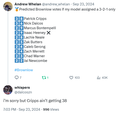 Andrew Whelan tweet media