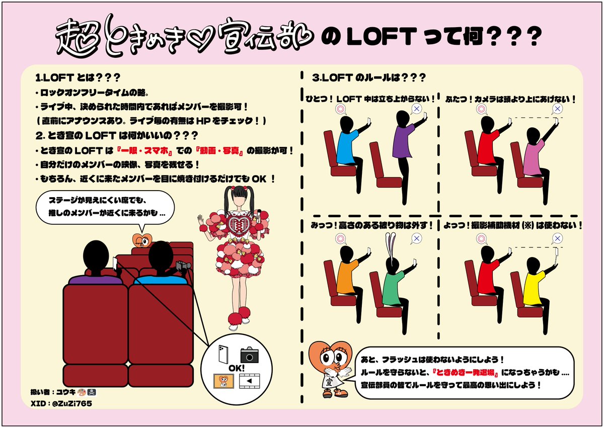 【拡散希望】
先日より話題となっていたLOFTの解説画像を作成しました！
前回同様、新規の方への説明等にご利用いただけますと幸いです。
個人としては、LOFTの素晴らしさ・楽しさを伝えることが、ルールへ興味をもっていただくことに伝わると思うのです。