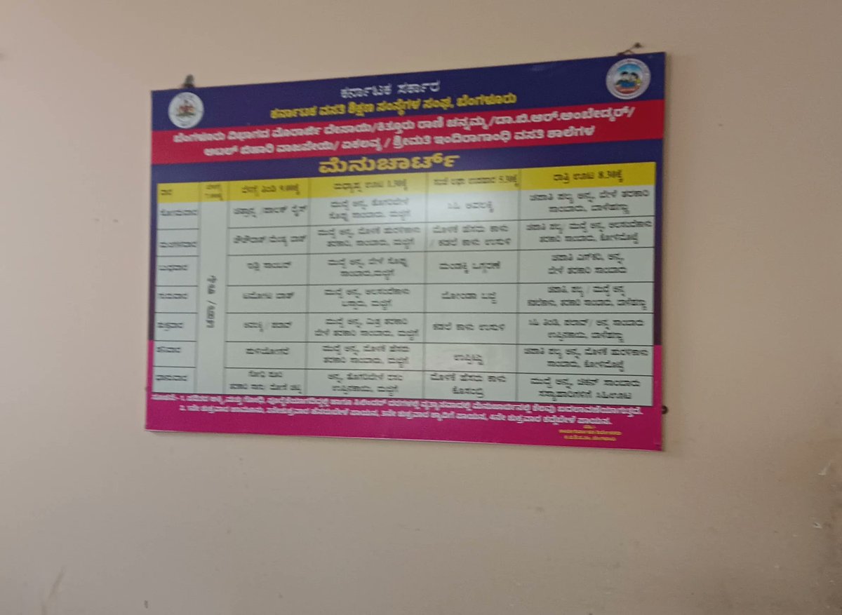 Dasara holidays #SocialAudit_SWDMeals #SocialWelfare_Karnataka