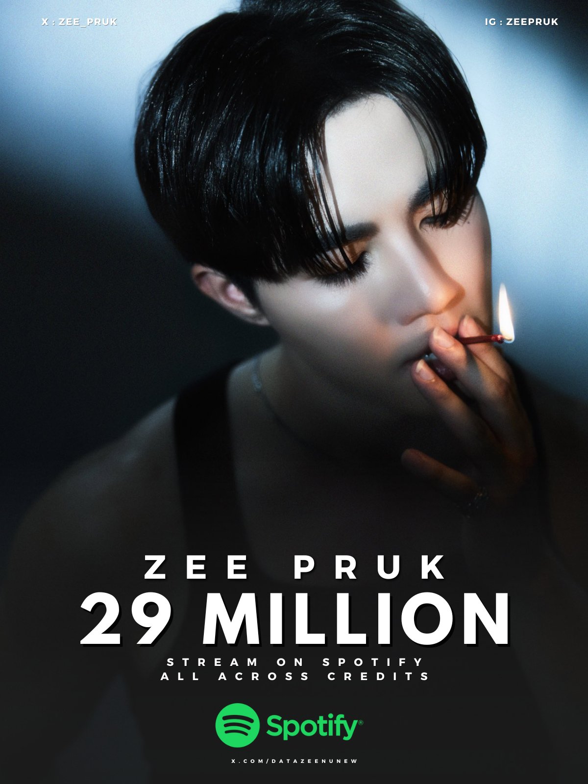 専用　zeenunew ZeeNuNew Data on X: 
