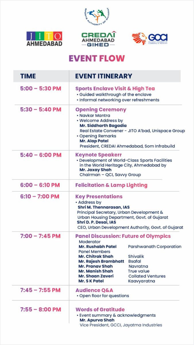 Jaxay Shah (@jaxayshah) on Twitter photo Ahmedabad is on the brink of a historic transformation; one you’ve never heard of or  never imagined. For the first time, discover how the next 5–6 years will redefine our city and its real estate landscape.
Join us at the Real Estate Conclave, jointly organized by CREDAI, GCCI, Ahmedabad is on the brink of a historic transformation; one you’ve never heard of or  never imagined. For the first time, discover how the next 5–6 years will redefine our city and its real estate landscape.
Join us at the Real Estate Conclave, jointly organized by CREDAI, GCCI,