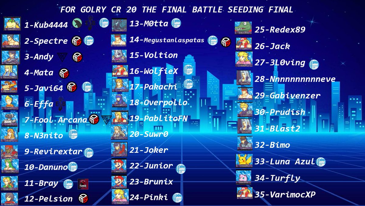 Seeding Final para el dia de mañana😎
Los esperamos a todos para este torneo🤠