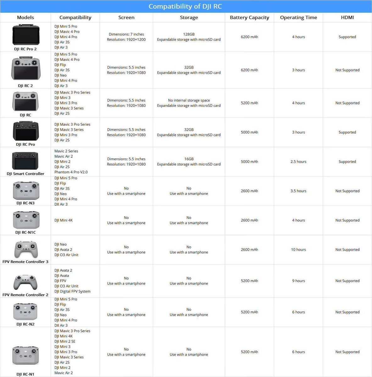 Güçlü Atamer tweet media