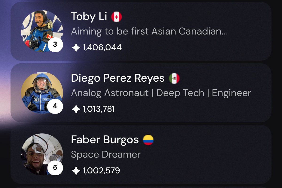 DiegoPrezR's tweet photo. @sanvgp Estoy 4to a nivel mundial gracias a todo el apoyo que me han dado 🙏 Pero todavía falta un largo camino para lograrlo 🇲🇽🚀

#SERASpace https://t.co/cZ5FJGikQ6