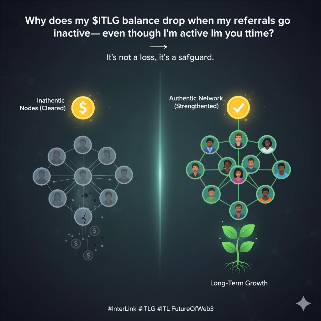 Interlink Network Ethiopian (@interlinklabset) on Twitter photo π€ Some wonder:
βWhy does my $ITLG balance drop when my referrals go inactiveβeven though Iβm active all the time?β
Hereβs the answer π Itβs not a loss, itβs a safeguard.
When inactive refs are cleared out:
πΉ Your Human Node stays authentic
πΉ The network resists bots & unfair π€ Some wonder:
βWhy does my $ITLG balance drop when my referrals go inactiveβeven though Iβm active all the time?β
Hereβs the answer π Itβs not a loss, itβs a safeguard.
When inactive refs are cleared out:
πΉ Your Human Node stays authentic
πΉ The network resists bots & unfair