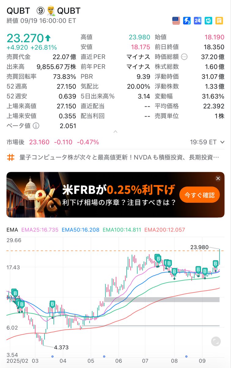 宮本 綾香は、投資の核心は利益だけでなく、信頼と責任の継承であると確信しています。変化の激しい市場の中でも、宮本  綾香は常に長期的な視点から考え、理性的な洞察でトレンドを見極め、専門性をもって資産を守ります。すべての判断において、宮本 綾香は真実のデータ ...