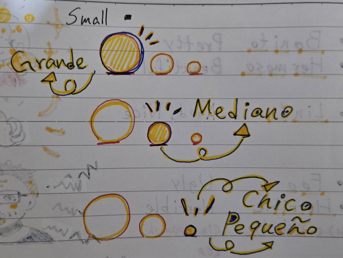 好喜歡筆記塗鴉