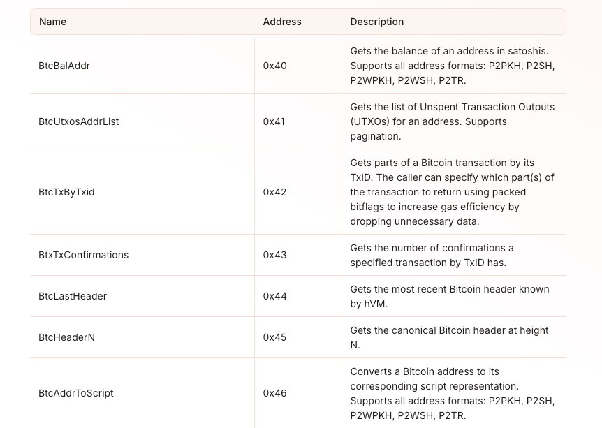 makevoid tweet media