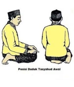 Sapi_lanangg tweet picture