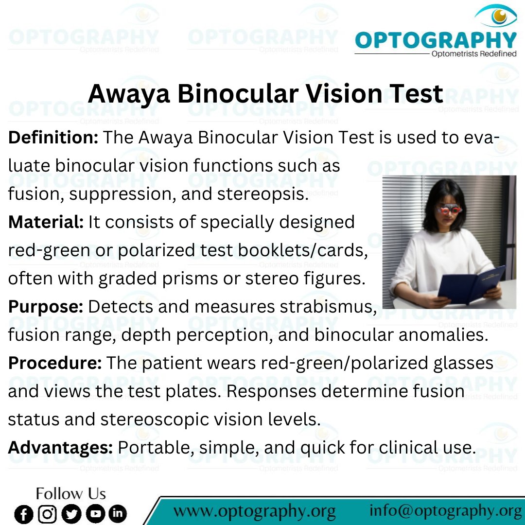 Optography8's tweet image. The Awaya Binocular Vision Test helps detect fusion, stereopsis, and strabismus with ease. A simple tool for evaluating how both eyes work together.
#Optometry #BinocularVision #OptometryEducation #Strabismus #Fusion #Stereopsis #Optography #Thatoptometrist